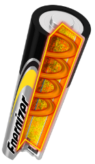 the inside of the Energizer Industrial Alkaline AAA Battery
